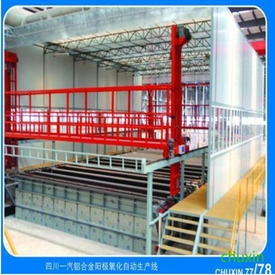 Kontrol PLC Paduan Aluminium Garis Anodisasi Otomatis
