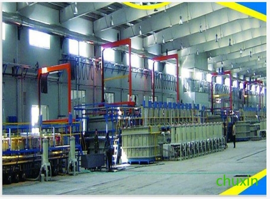 Garis produksi galvanisasi yang sangat efisien dengan konsumsi yang dikendalikan oleh PLC
