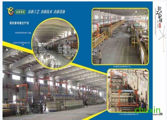 Konsumsi dan umur panjang Jalur produksi galvanisasi dengan stainless steel