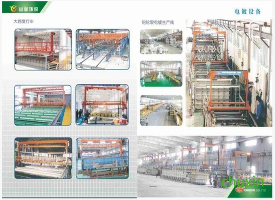 Garis produksi galvanisasi yang sangat efisien dengan konsumsi yang dikendalikan oleh PLC
