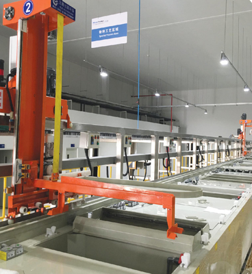 Lini produksi lengan tunggal multi plating
